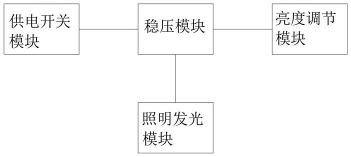 一种低压照明供电电路的制作方法