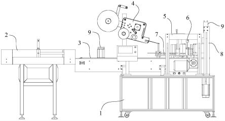 一种自动贴标机的制作方法
