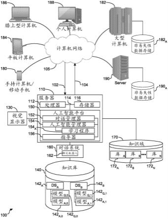 使用动作解释的自然语言丰富的制作方法