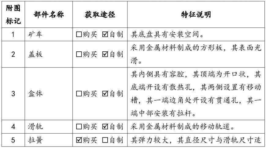 一种地下矿车定位器的制作方法