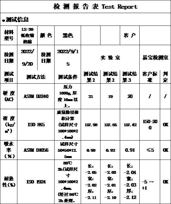 一种低收缩率高分子发泡材料及其制备方法与流程