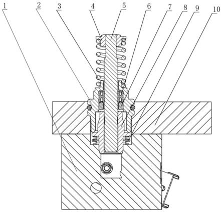柱塞泵柱塞套轴向调整装置的制作方法