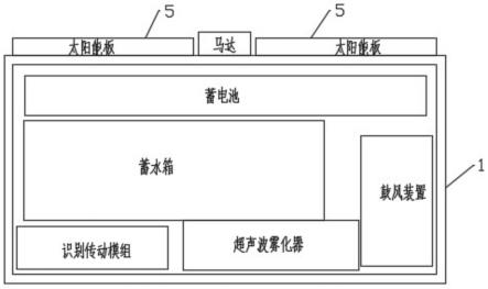 一种大棚雾化设备及雾化方法与流程