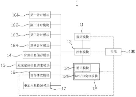 智能宠物定位装置的制作方法