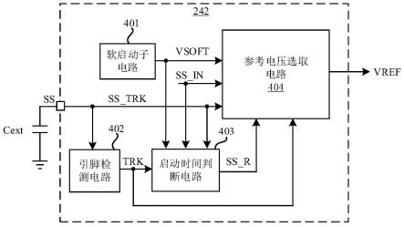 用于功率转换器的软启动电路和功率转换器的制作方法