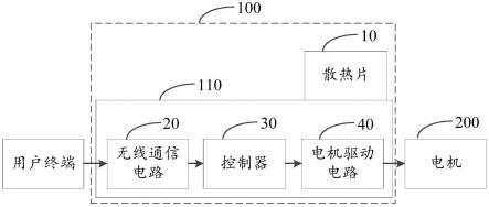 电子调速器及无人机的制作方法