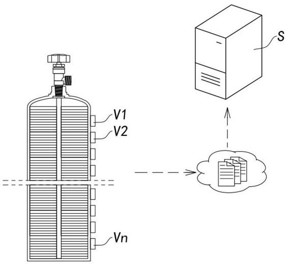 一种具有泄漏检测功能的固态储氢罐的制作方法