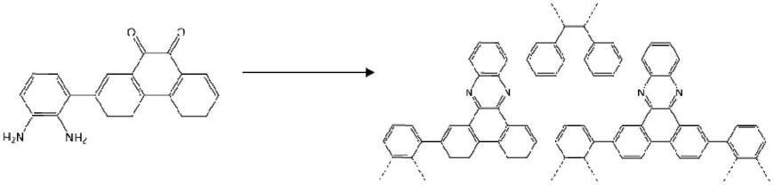 用于电子器件的导热材料的制作方法