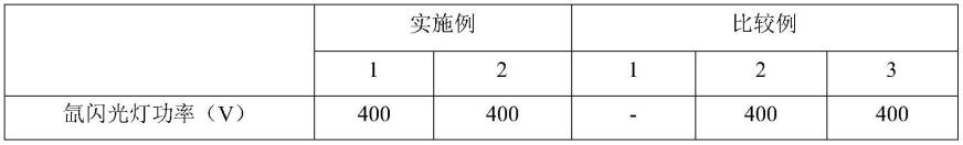 偏光板及包括该偏光板的光学显示装置的制作方法