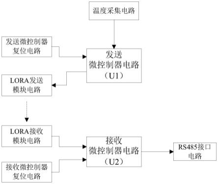 一种无线测温电路装置的制作方法