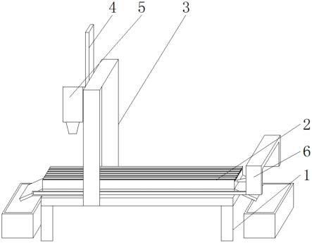 一种可纵向移动的数控龙门铣床的制作方法