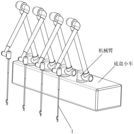 一种用于骨盆骨折复位的机械臂系统的制作方法