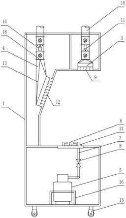 一种可移动式地下室厨房通风灶台的制作方法