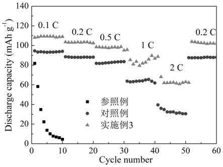 一种原位固态化金属有机框架基固态电解质及其制备方法和应用