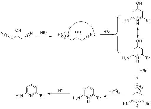 一种合成2-氨基-6-溴吡啶的方法与流程