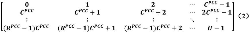 数字无线电通信的制作方法