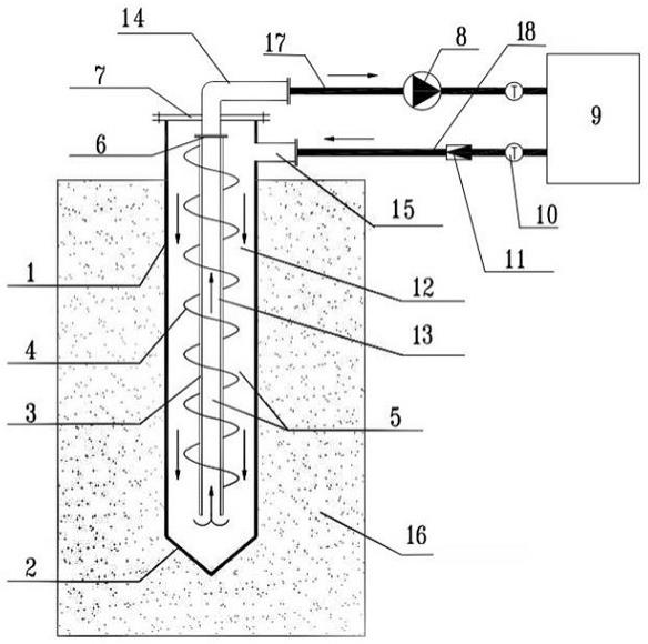 一种设备钢管能源桩冻融强化换热系统的制作方法
