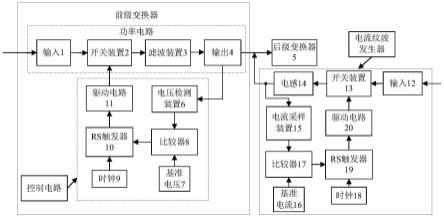 一种提升级联功率变换器稳定性的电流纹波注入装置