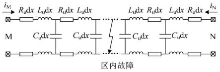 基于端边云协同的柔性直流配电网故障处置系统及方法与流程