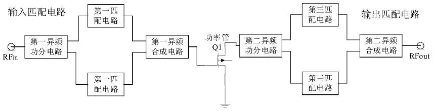 一种覆盖VLF-UHF频段的超宽带功率放大器的制作方法