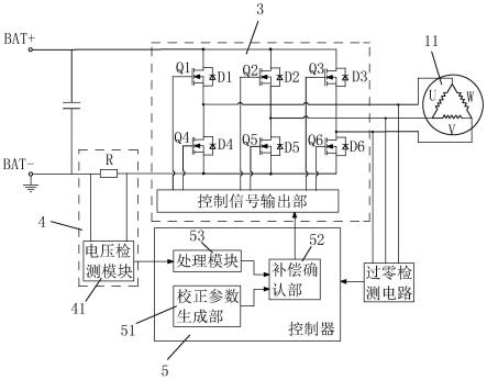 一种冲击电动工具的制作方法