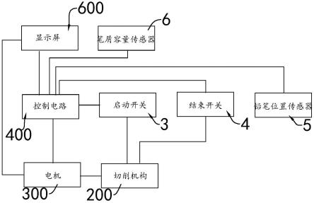 可显示运行信息的电动削笔机的制作方法