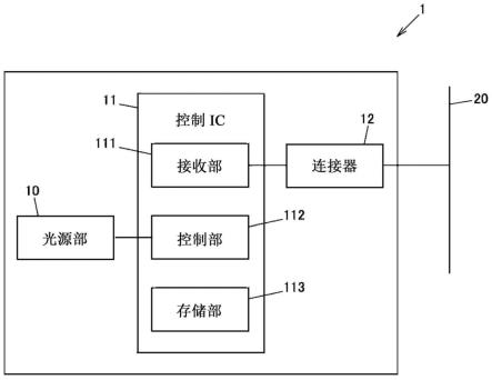 发光装置的制作方法