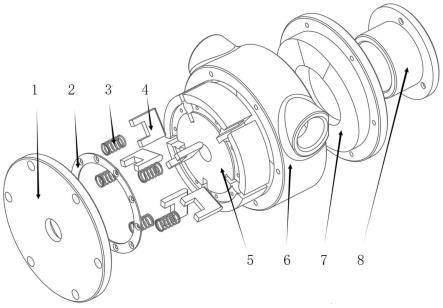 圆柱凸轮叶片泵的制作方法