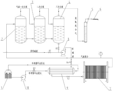 一种列管式水冷型氢氧发生器的制作方法