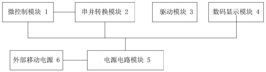 一种用于无线图传产品延时测试秒表的制作方法