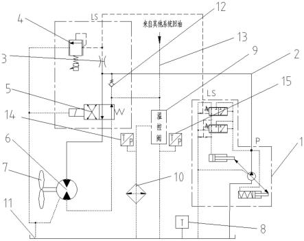 液压控制系统及作业机械的制作方法