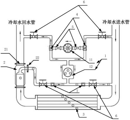 一种转机油冷却器清洗装置的制作方法