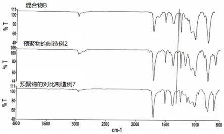 树脂组合物及其制品的制作方法