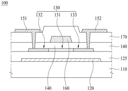 薄膜晶体管、其制造方法以及包括其的显示装置与流程