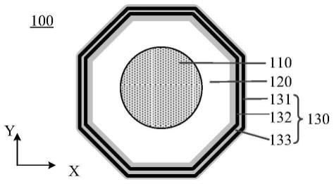 半导体结构、存储器及裂纹测试方法与流程