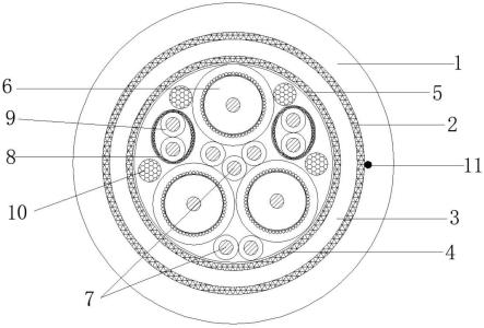 一种具有高抗干扰的视频信号传输线缆的制作方法