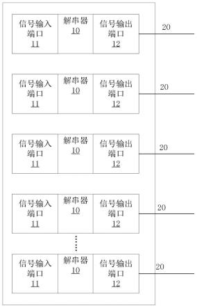 用于测试显示接口的装置、系统和方法与流程