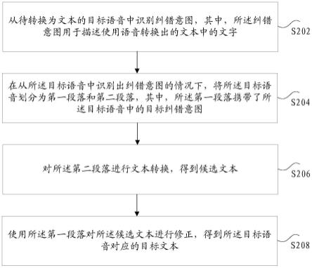 语音的识别方法和装置、存储介质及电子装置与流程