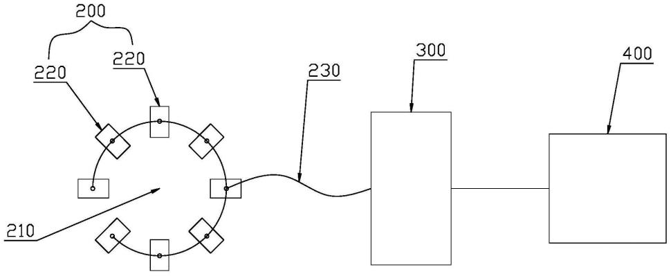 用于接箍连接式组件的接箍探测装置的制作方法