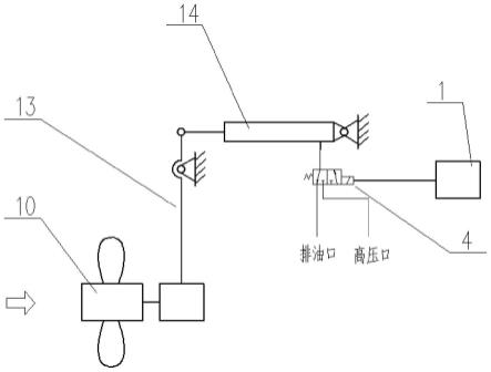 一种冲压空气涡轮锁机构的制作方法