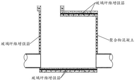 一种带玻璃纤维筋的聚合物混凝土材料、制备方法和应用与流程