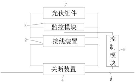 带有故障关断功能的光伏组件监测器的制作方法