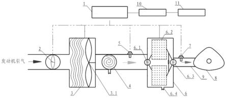 一种直升机制氧用分子筛再生系统及方法与流程