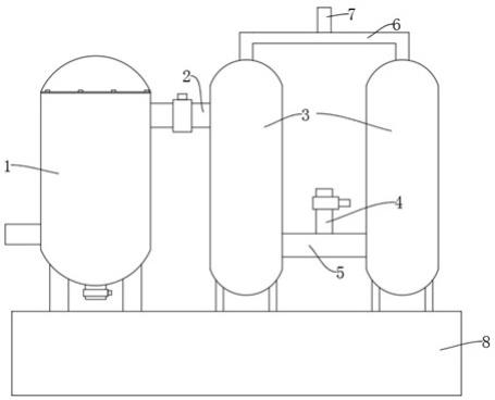 一种高纯度氧气生产用变压吸附装置的制作方法