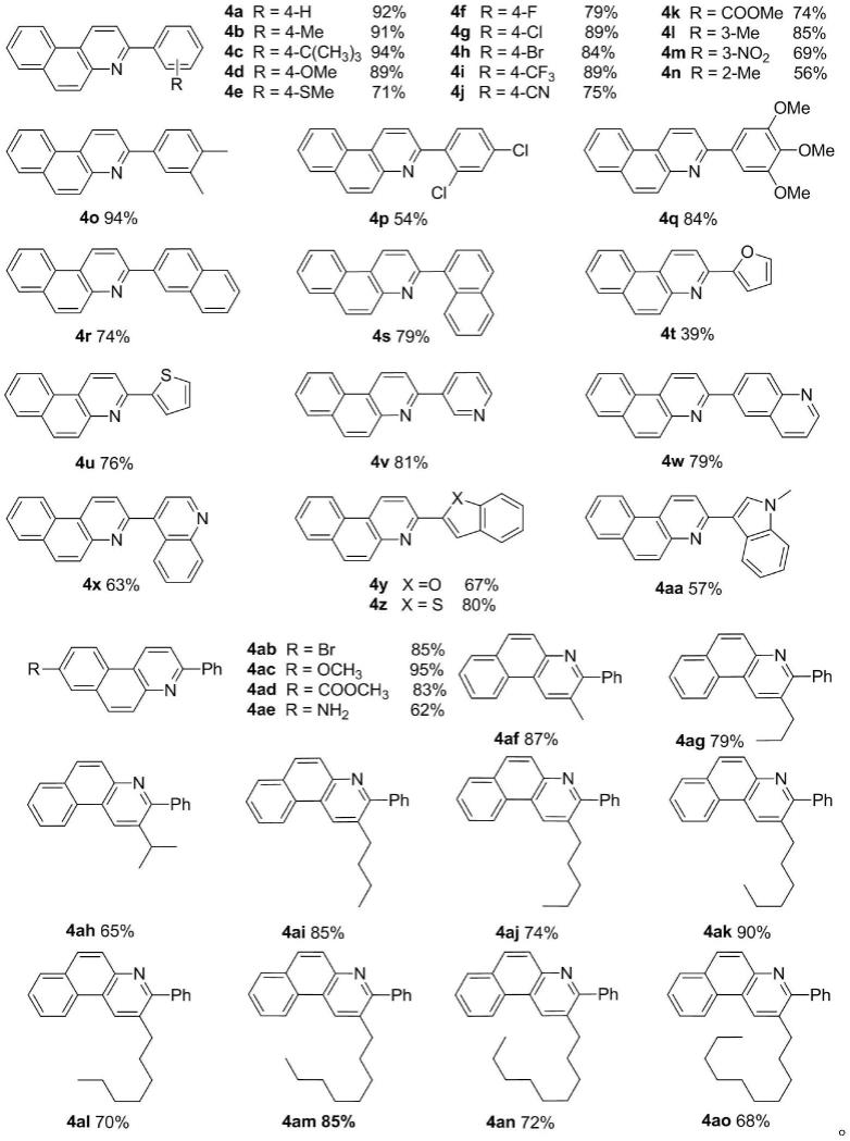 一种含烷基和芳基苯并喹啉类化合物的合成方法