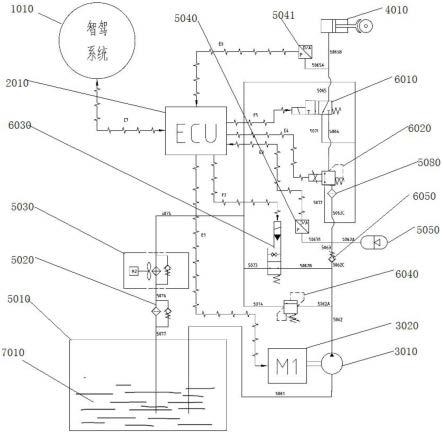 一种港口无人集装箱运输车的电液制动系统的制作方法