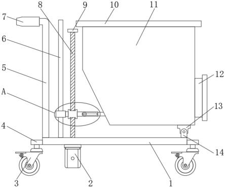 一种建筑物料用推车的制作方法