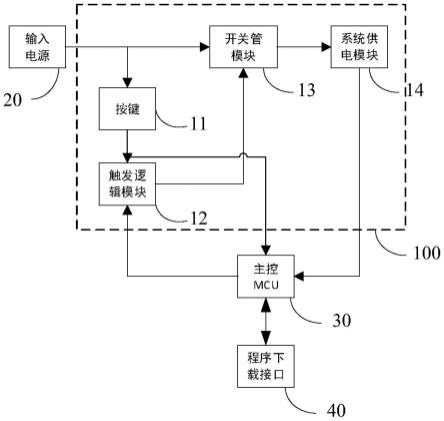 一种开关机电路和电子设备的制作方法