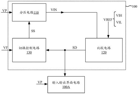 电压侦测装置与电压保护方法与流程