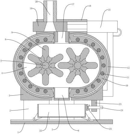 一种高分子材料混合添加剂设备的制作方法